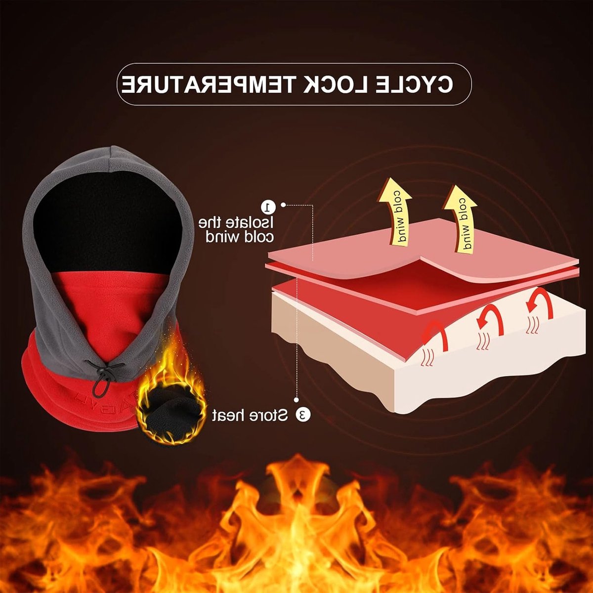 Winddichte balaclava voor skiën, thermisch fleece winterhoofddeksel, multifunctioneel en ademend gezichtsmasker, zwaar nekwarmer voor winter- en buitensporten