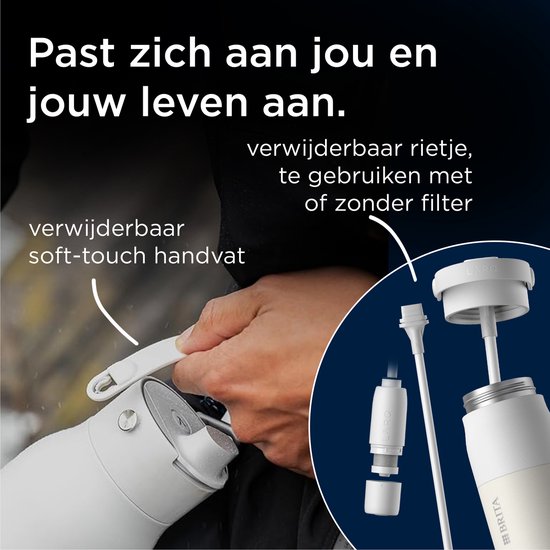 Een hand bevestigt een wit, verwijderbaar soft-touch handvat aan een witte fles. Een close-up van de fles met de filterbuis is rechts.