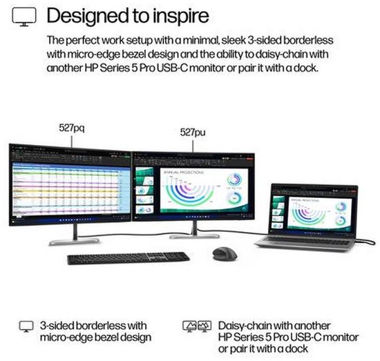 Twee HP 527pq en één HP 527pu monitor met laptop in een opstelling.