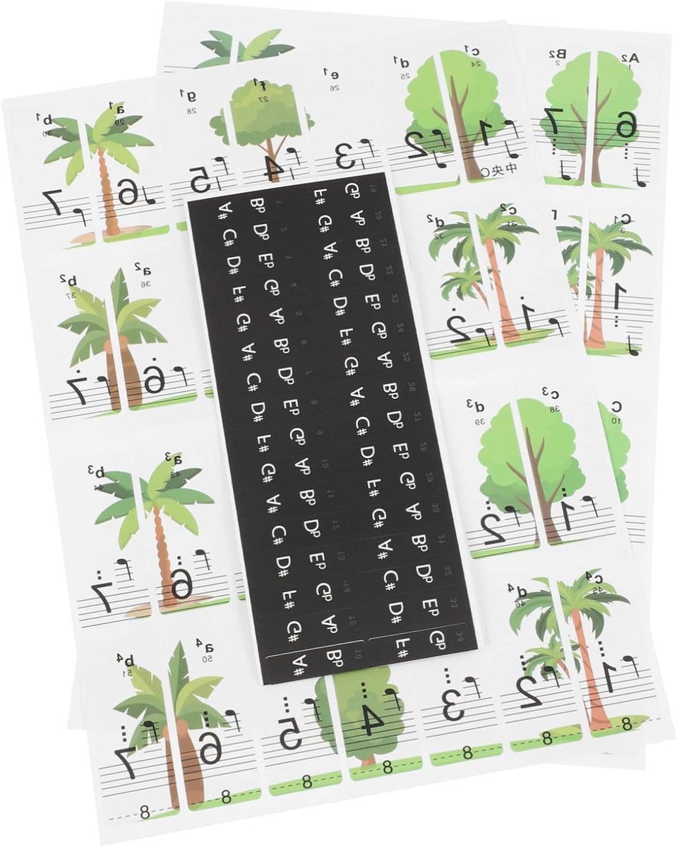 Piano Keyboard Stickers - Muzieknoten Labels - Beginners Leren - Anti-vervagend Ontwerp - 1 Pak - Diverse Kleuren