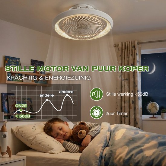 Rosnek Binnenroterende Plafondventilator met Lamp - Ø49 cm - Crystal LED Plafondlamp Dimbaar - App & Afstandsbediening - 6 Snelheden - 360° Luchtcirculatie - Wit — afbeelding 4