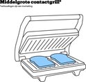 Schematische weergave van een middelgrote contactgrill met twee sneetjes brood.