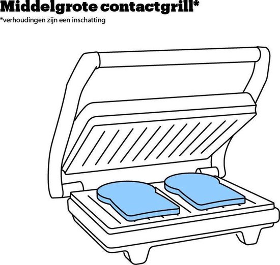 Schematische weergave van een middelgrote contactgrill met twee sneetjes brood.