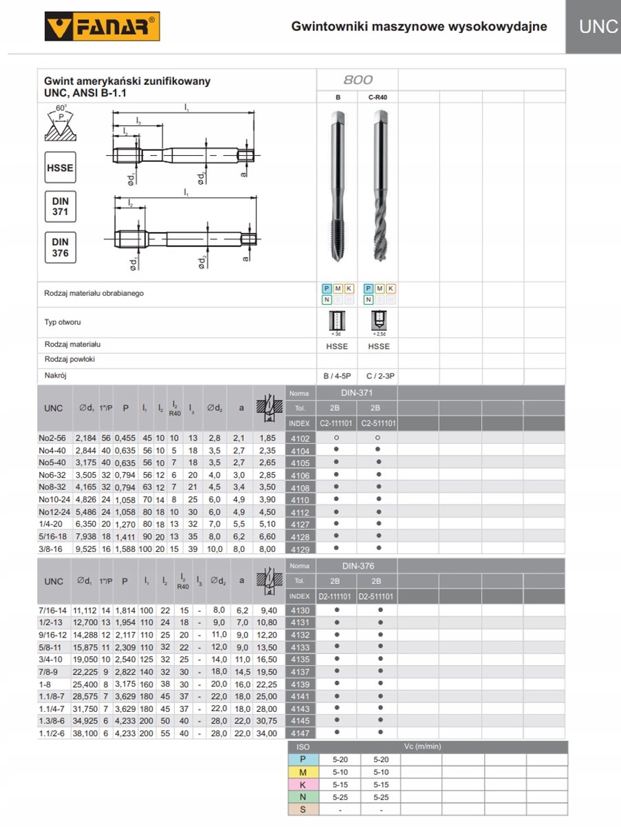 Machinetap UNC No8-32 DIN 371-C R40 HSEE 800 KOPLAMP