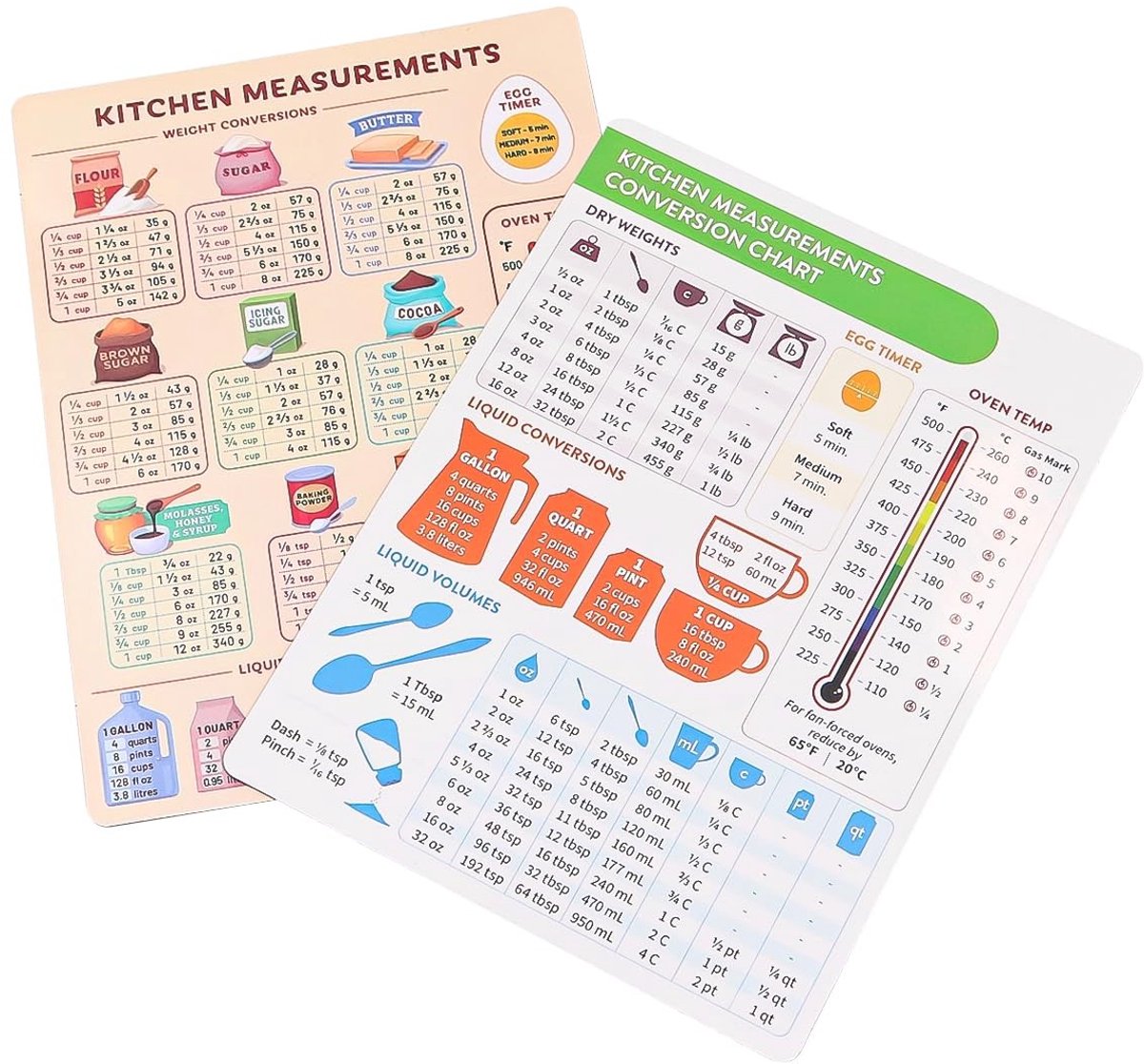 Dailygoods- Keuken Grafiek 2 Stuks - Metrische Conversie Gids - Bakken Accessoires - Kookmeting - Magneet - 8x6 Inch - Keukenaccessoire
