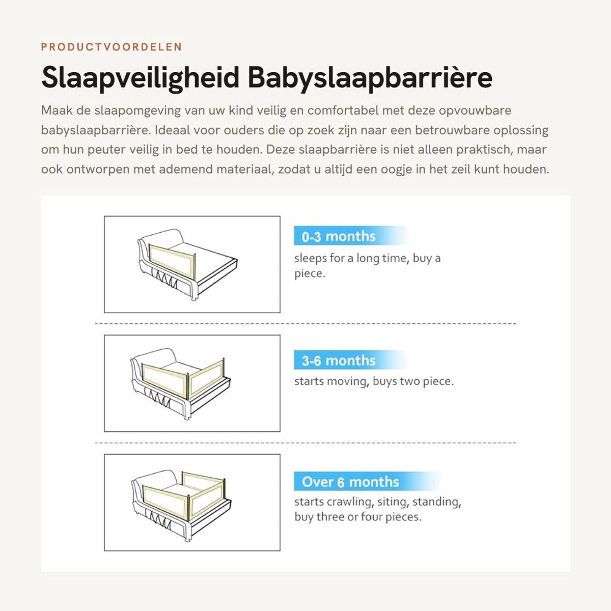 Dailygoods- Bedhekje 200 cm - Opvouwbaar - Ademend Gaas - Lichtgewicht - Slijt- en Krasbestendig - Inclusief Opbergzak - Bedhek