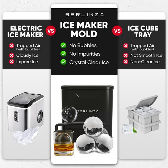 IJsbal Maker - Grote IJsbollen - Cocktails Maken - Kristalhelder IJs - 8 Stuks - Transparant — afbeelding 4