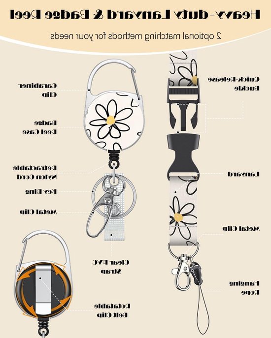 Bloemrijke Badgehouder met Retractable Reel, Carabiner Clip en Afneembare Lanyard - Stijlvolle Kaartbescherming voor Vrouwen en Onderwijzers — afbeelding 3
