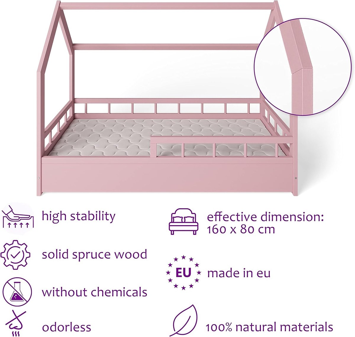 Kinderbed Huisbed 80x160 cm met Valbeveiliging en Lattenbodem – Montessori Peuterbed van Massief Dennenhout, Half Open Barrière, Veilig en Stijlvol Design voor Jongenskamer en Meisjeskamer – Roze – Laura