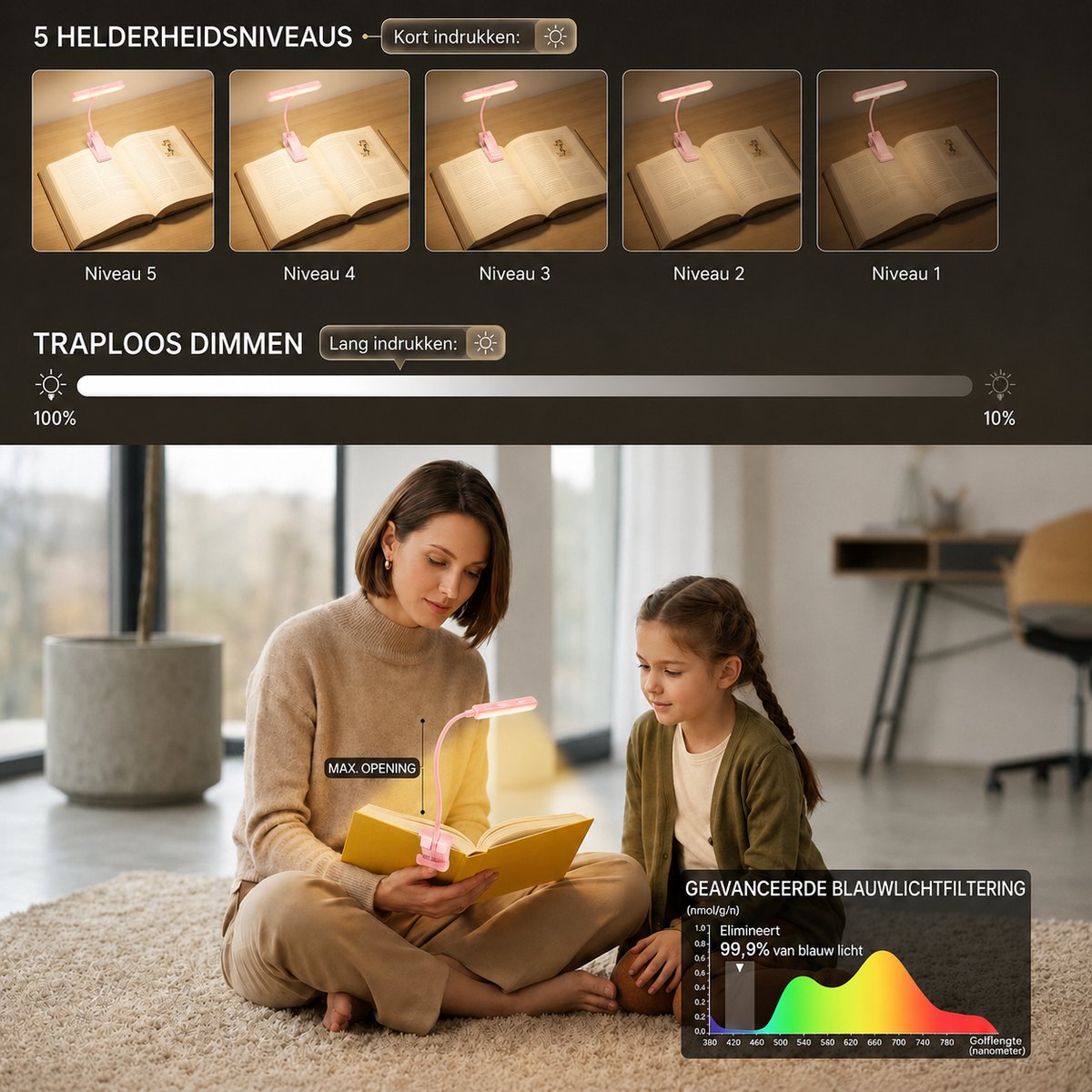 Sounix LED Leeslampje voor Boek met Klem - 315° draaibaar Leeslamp - 24 LED - Boeklampje met 3 Lichtstanden - Oplaadbare boeklamp USB - Dimbaar - Roze — cadeau in Gadgets - foto 4