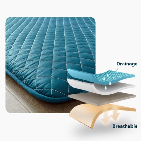 Japanse Vloermatras - Dikke Futon - Comfortabel Slapen - Opvouwbaar en Rolbaar - 180x200 cm - Blauw — afbeelding 2
