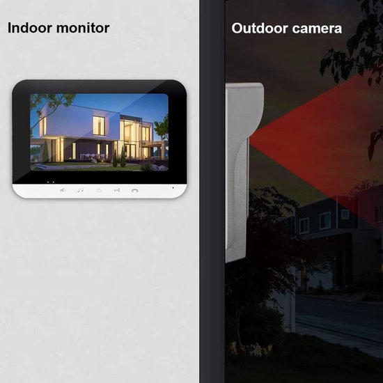 Video Deurbel Systeem - Intercom Set - Woning Beveiliging - 7 Inch Kleurenscherm - 19 x 13.2 cm - Zwart van Merkloos — afbeelding 2