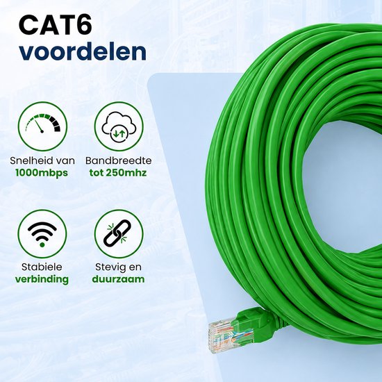 Groene CAT6 UTP netwerkkabel, opgerold, met een doorzichtige RJ45-connector. Iconen tonen voordelen: 1000mbps, 250mhz, stabiele verbinding, stevig en duurzaam.