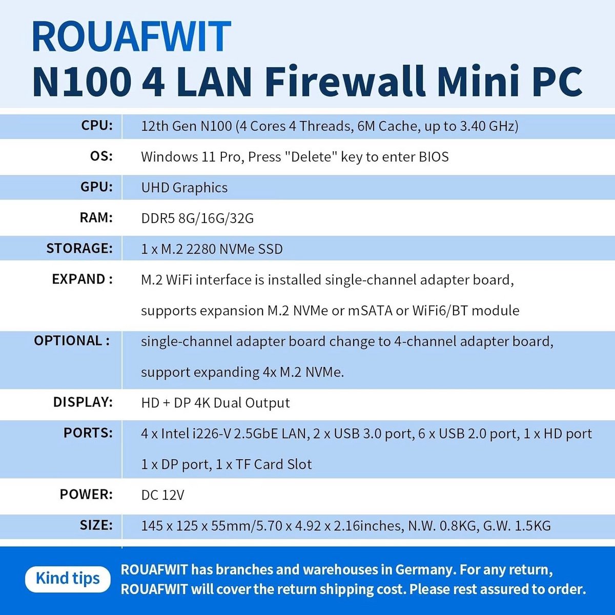 Fanless Mini PC met 4x 2.5Gbe LAN voor Firewall en Router