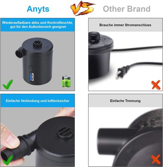 Pompe à air électrique rechargeable par USB pour Lits pneumatiques, Bateaux gonflables et jouets de piscine – Gonfleur et dégonfleur 2 en 1 avec 3 buses