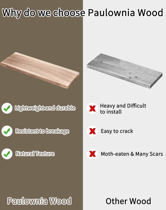 Set van 3 witte planken voor de kinderkamer