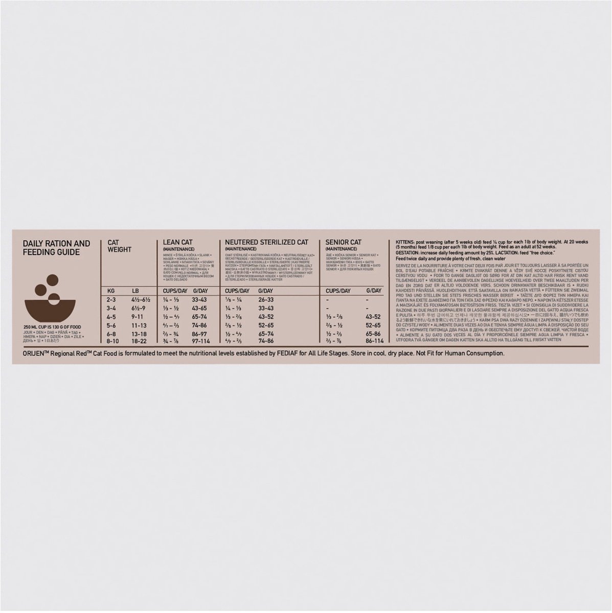 Orijen Regional Red - Premium Kattenvoer thumbnail 2