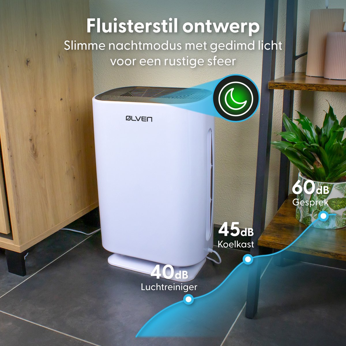 Ølven Luchtreiniger - Air Purifier - Hepa Filter & Ionisator - Luchtfilter - 180 m³/u - Air Cleaner — afbeelding 4
