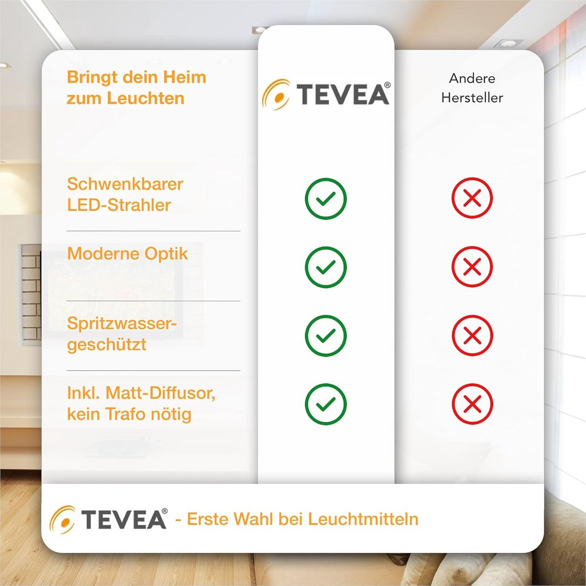 Ultra Platte LED Plafondspots Zwenkbaar 5W Neutraal Wit IP44 - Geschikt voor Badkamer