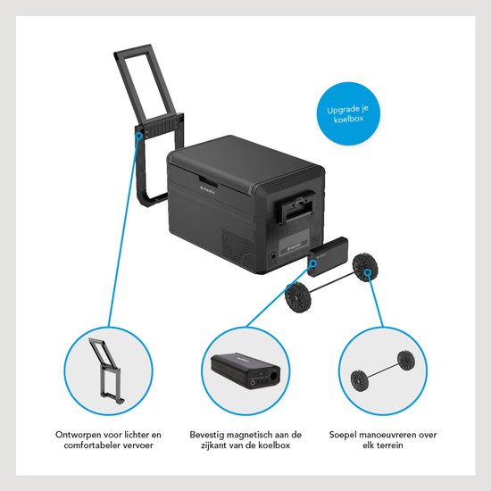 Mestic Compressor Koelboxen Power Pack - Geschikt voor Mestic MCC / MCCM Koelboxen van Merkloos — afbeelding 5