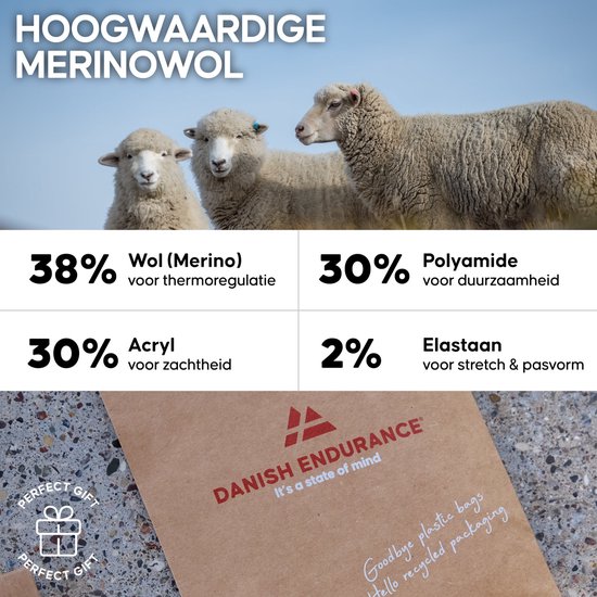 Drie schapen op een weiland. Drie vlakken met percentages wol, polyamide en acryl.