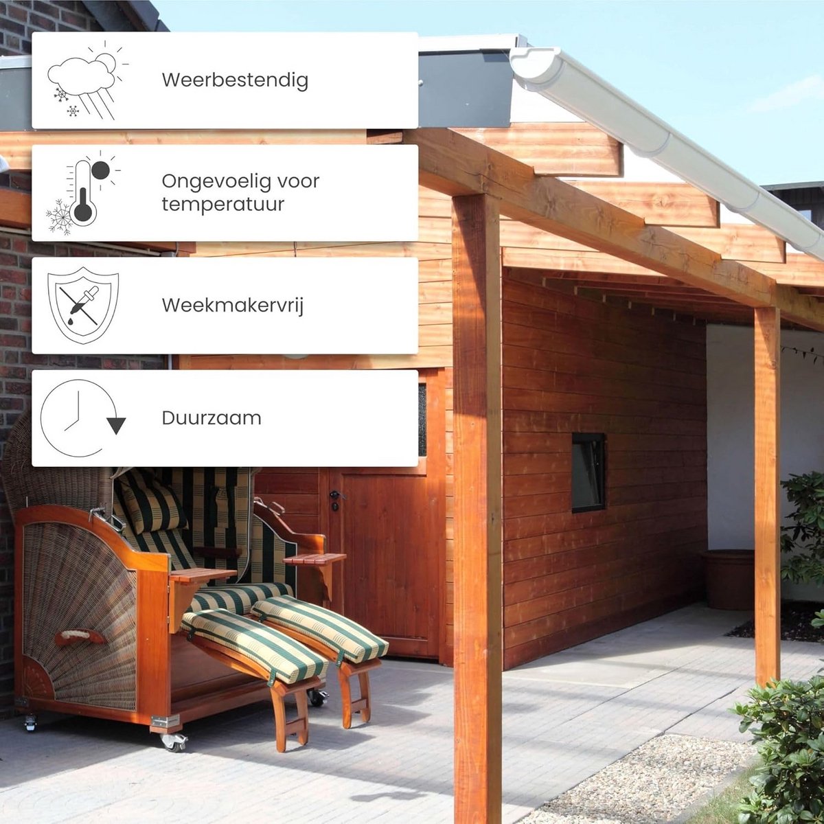 PVC Halfronde Dakgootset NW100 100mm Wit voor Regenafvoer Tuinhuis Carport