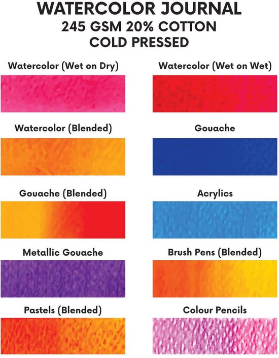 Aquarel tekenboek A6 - 245GSM katoen koudgeperst papier - 50 pagina's — afbeelding 4