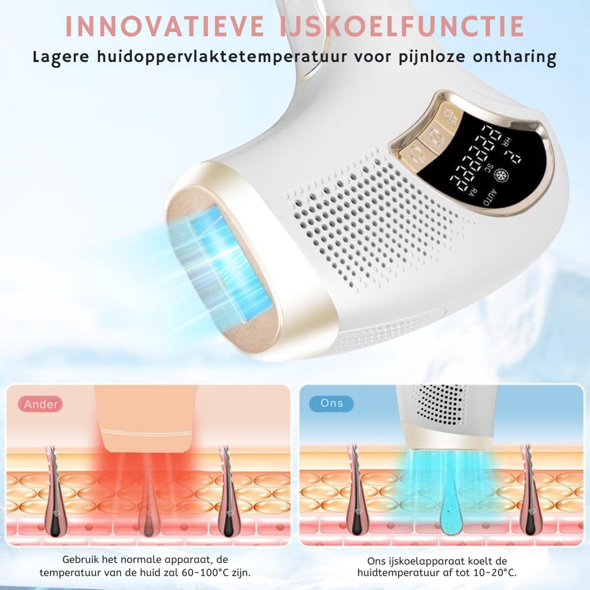 SVN® Laser Ontharingsapparaat – Haarverwijderaar IPL Technologie – Ontharingsapparaat Met 9 Energieniveaus - Wit- 24cmx 20cm x 6cm; 725 g thumbnail 5