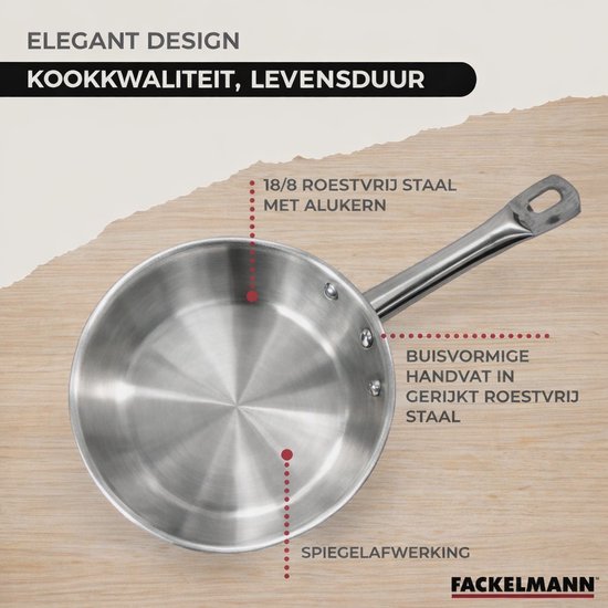 Fackelmann 9441250 pannenset 20 en 28 cm van roestvrij staal