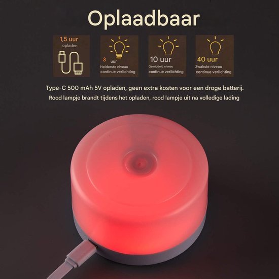 longziming - Nachtlampje - Tafellamp - Touch lamp - 1 stuk - Draadloos - Oplaadbaar via Type-C - 500mAh - Oneindig dimbaar - Met helderheidsgeheugen - Magnetisch - Warm zacht licht - Voor babykamer, slaapkamer en kamperen van Merkloos — afbeelding 4