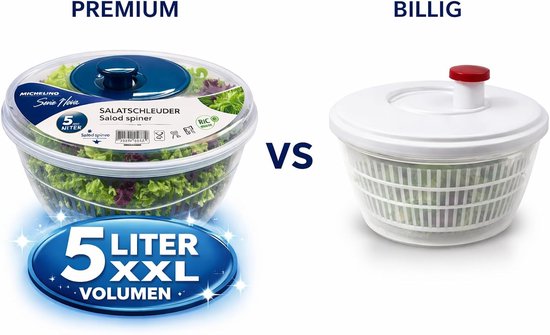 Slacentrifuge XXL - Keukenhulp Kom - Salades Maken - BPA-vrij Ontwerp - 5 Liter Volume - Atlantisch Blauw van Merkloos — afbeelding 2