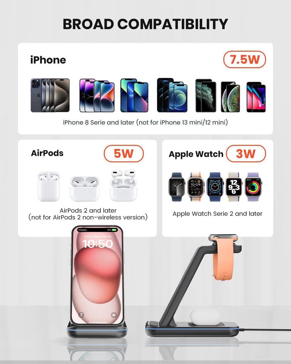 Draadloze iPhone Oplader – Wireless Charger – Draadloze Lader - laadstation