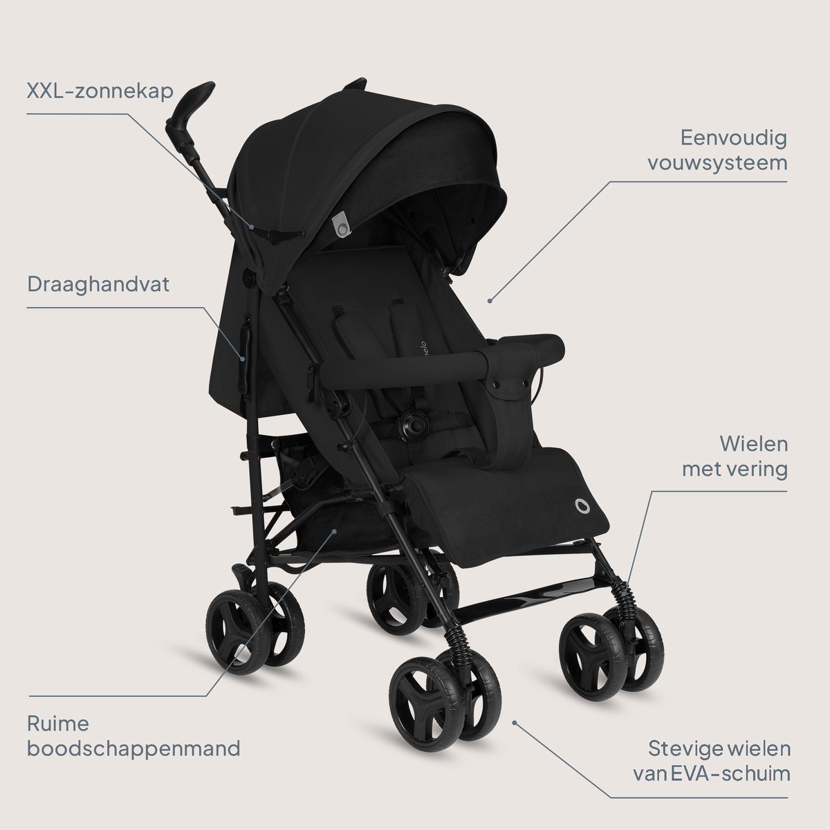 Lionelo Irma - Buggy - Wandelwagen- Lichte 7kg - tot 15 kg - Geveerde wielen - 360° - tot 5 jaar - Opbergmand - Verstelbare handgreep - Snel inklapsysteem - Compact formaat – foto 3