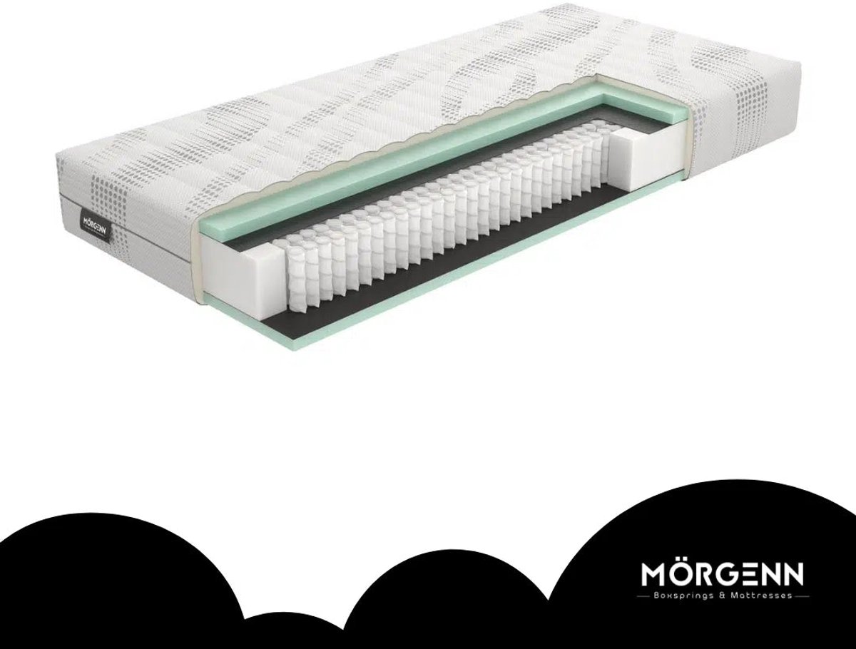 Mörgenn Matras Nasa Supreme 400 - Visco Traagschuim - 400 Pocketveren - 25cm dik - 160x200 cm