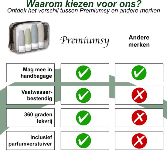 Reisflessenset voor toiletartikelen, 6 stuks lekvrije siliconen