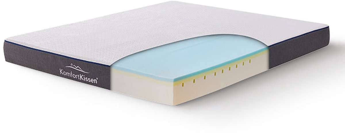 Klassiek Comfortmatras - Ergonomisch - Ademend - Volledige Lichaamsondersteuning - 100 Nachten Proefslapen - Comfortabel Slaapklimaat