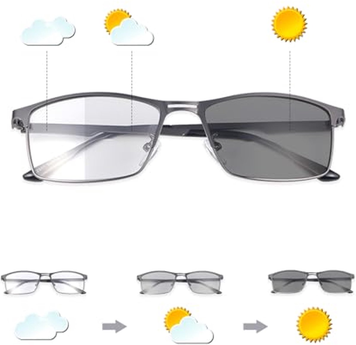 Bifocale Leesbril met Blokkerende Blauwlichtfilter en UV400 Bescherming - Ideaal voor Buiten en Binnen