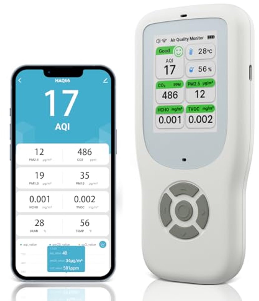 10-in-1 Luchtkwaliteitsmeter met Wifi en Smart App voor Thuis