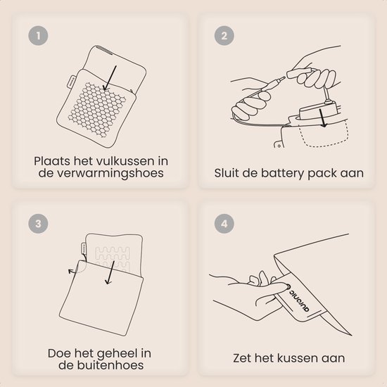 Vier stappen die laten zien hoe je het verwarmingskussen monteert, inclusief het plaatsen van de vulling en batterij.
