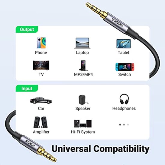 3.5mm Jack naar 3.5mm Jack Aux Kabel met Ingebouwde Microfoon 1.5M