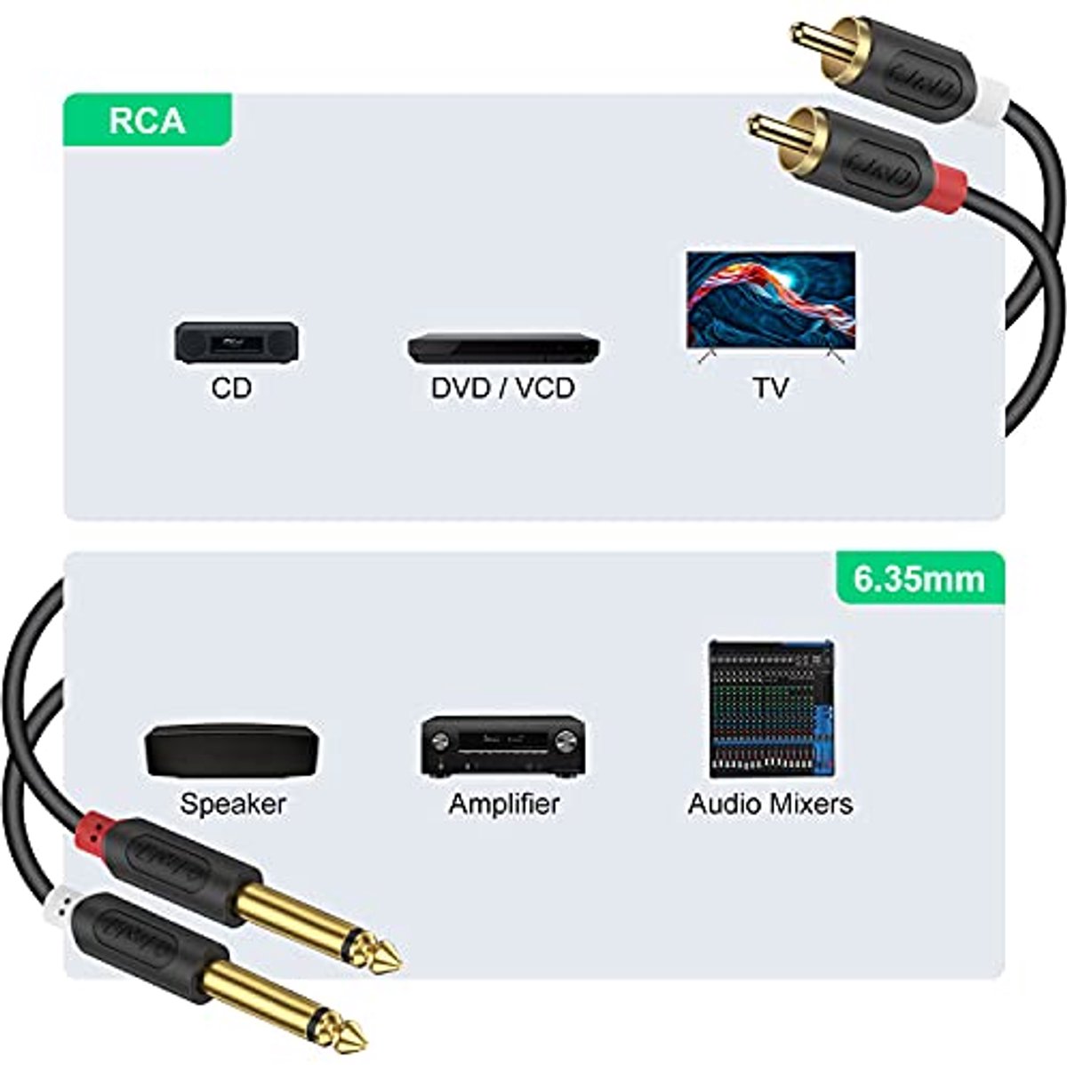 Dual 1/4 inch TS naar Dual RCA Stereo Audiokabel - 0,9 Meter