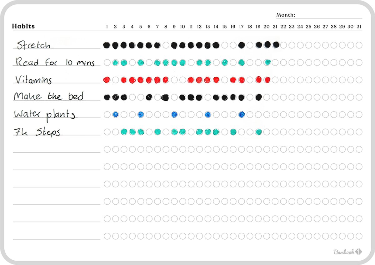 Sticky Habit Tracker - Maand