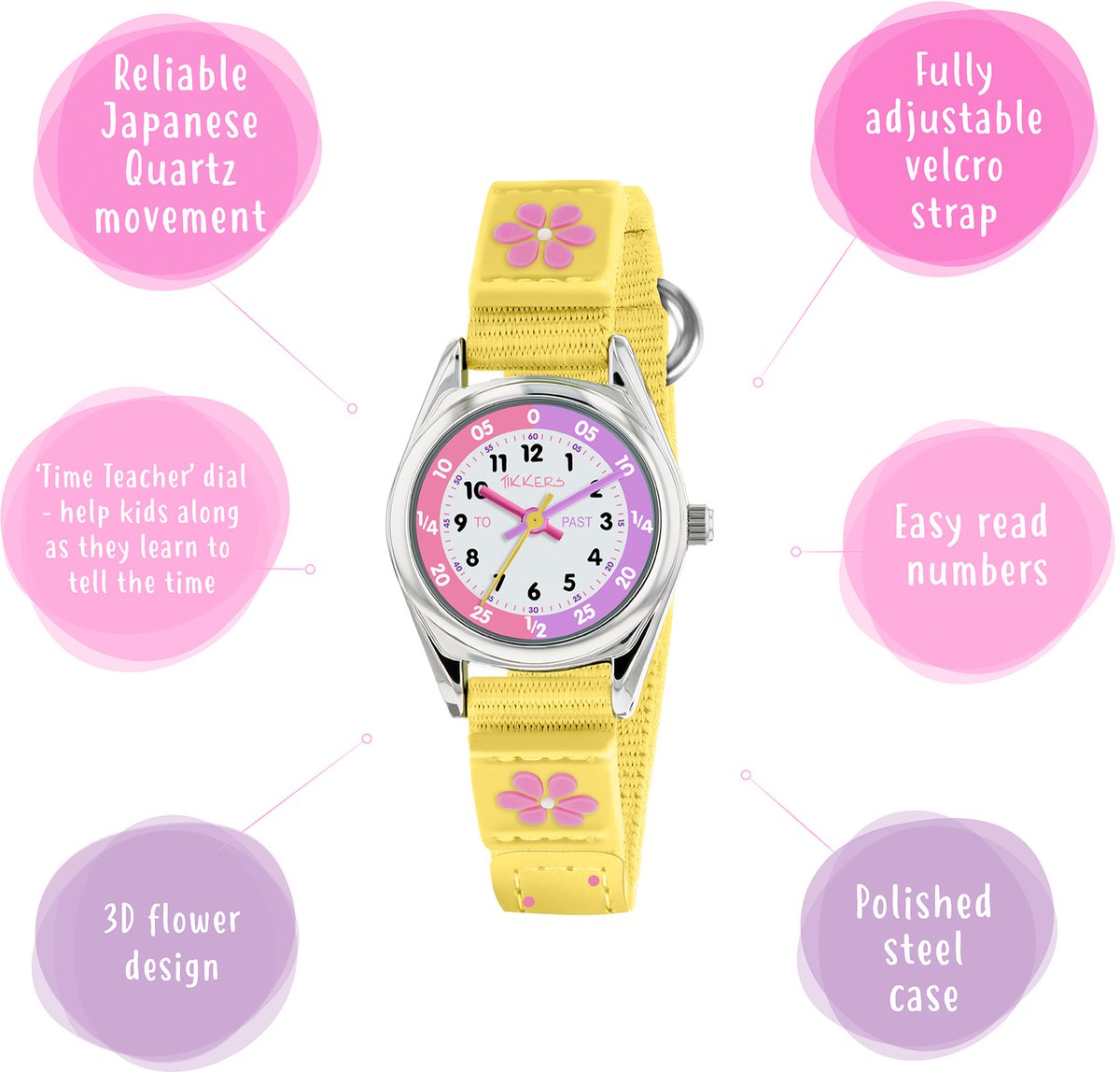 Tikkers Velcro Time Teacher
