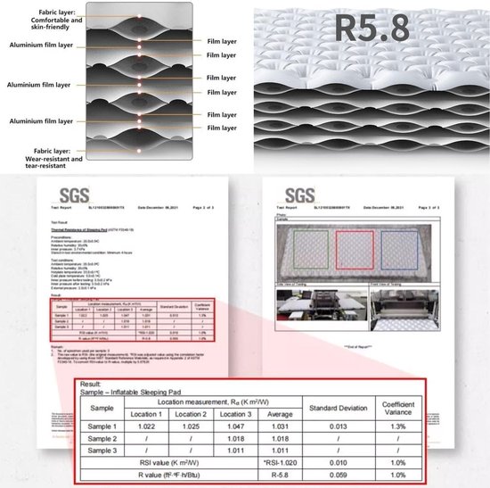 Inklapbare Campingmatras met R-waarde 3,2, Lichtgewicht en Comfortabel van Vevor — afbeelding 3