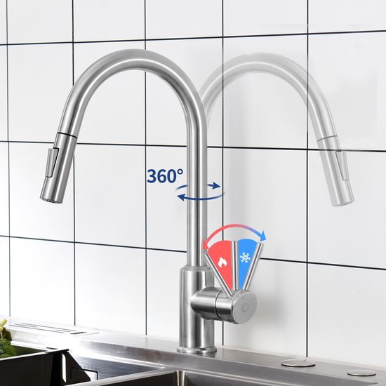 Rvs keukenkraan met 360 graden draaibare kraan en indicatie voor warm en koud water.