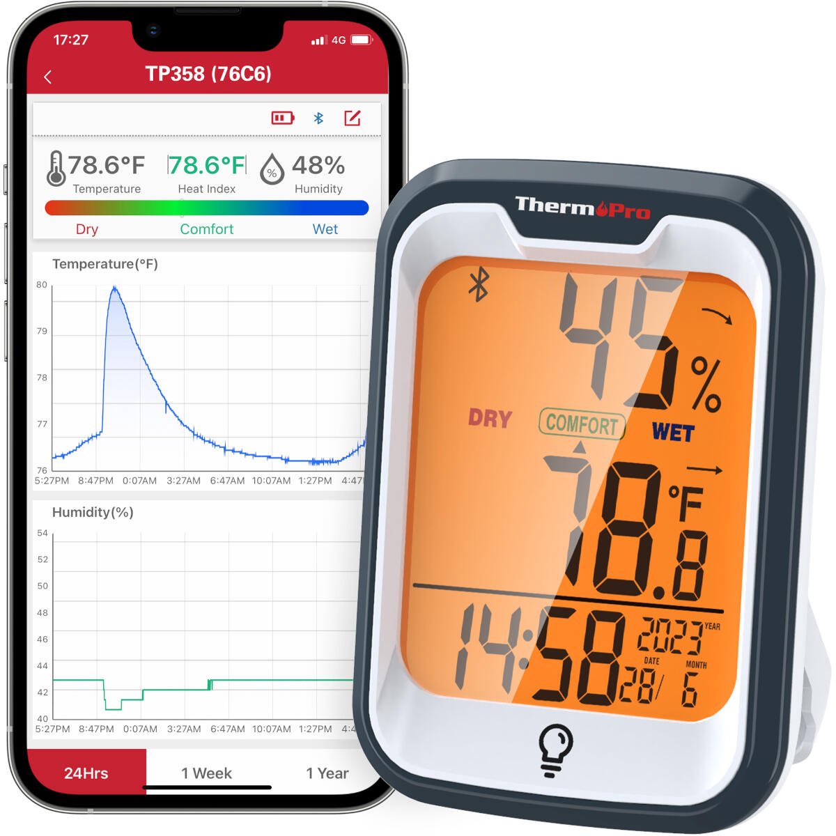 ThermoPro TP358 Indoor Binnen weerstation thermometer en hygrometer met klok, Digitaal - verlicht display, bluetooth bereik van 80 meter en gegevensexport - Klimaatmeter - klimaatmonitor - Temperatuur- en vochtigheidsmeter - Binnenklimaat station