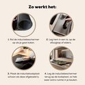 Illustratie met vier stappen die laten zien hoe de inductiebeschermer te gebruiken: oprollen, opbergen, schoonmaken, terugleggen.