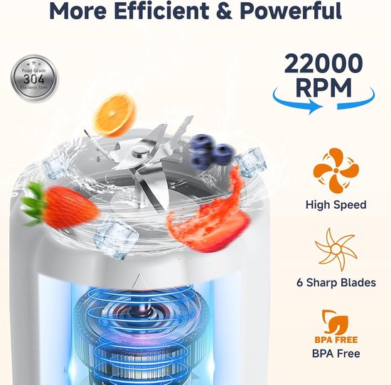 Draagbare Smoothiemaker met USB-Oplaadfunctie - Mini Blender voor Gezonde Smoothies, Sappen en Shakes van Merkloos — afbeelding 5