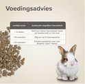 Een jong konijn kijkt naar de camera. Bovenin staat 'Voedingsadvies' en rechtsonder een tabel.