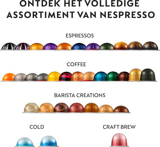 Overzicht van Nespresso assortiment: Espressos, Coffee, Barista Creations, Cold, Craft Brew.